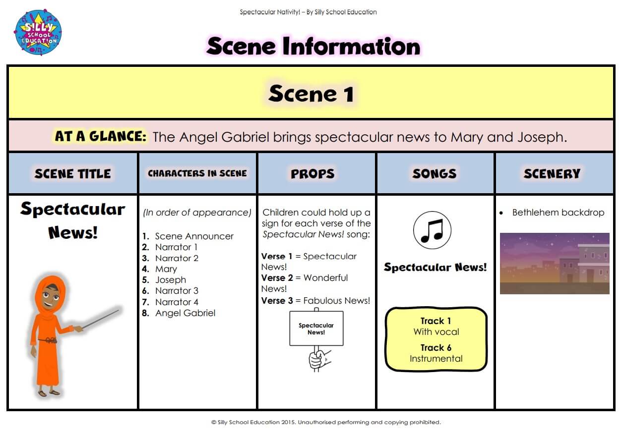 Primary School Musical Resources