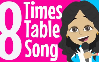 Eight Times Table Song – Multiply Eight Song – Free Multiplication Resource